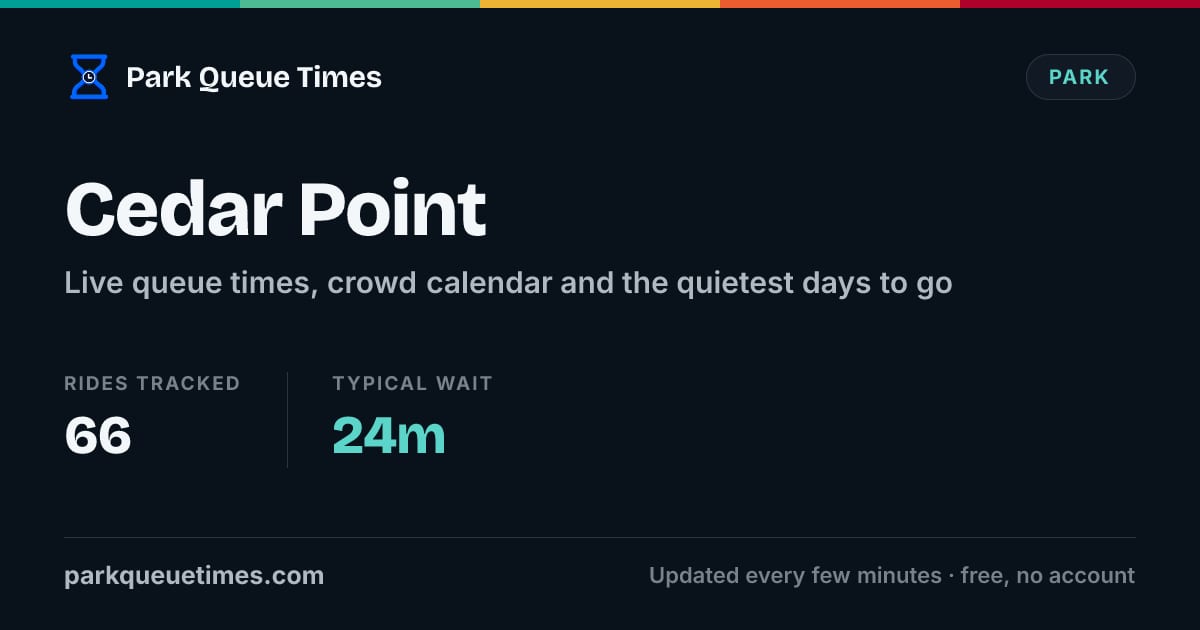 Cedar Point Queue Times Today 2026 - All Rides Live