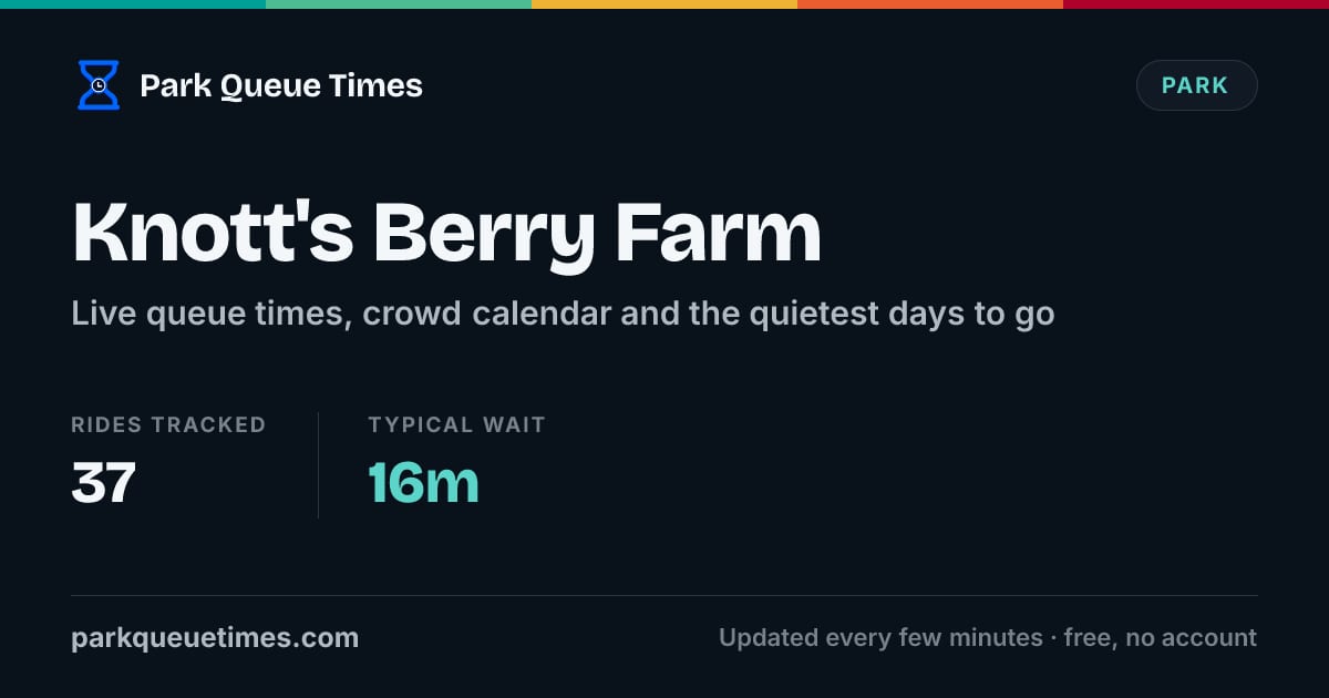 Knotts Berry Farm Queue Times Today 2026 - All Rides Live