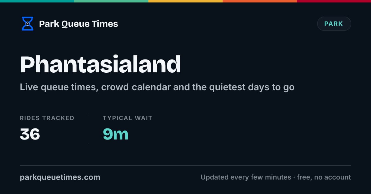 Phantasialand Queue Times Today 2026 - All Rides Live