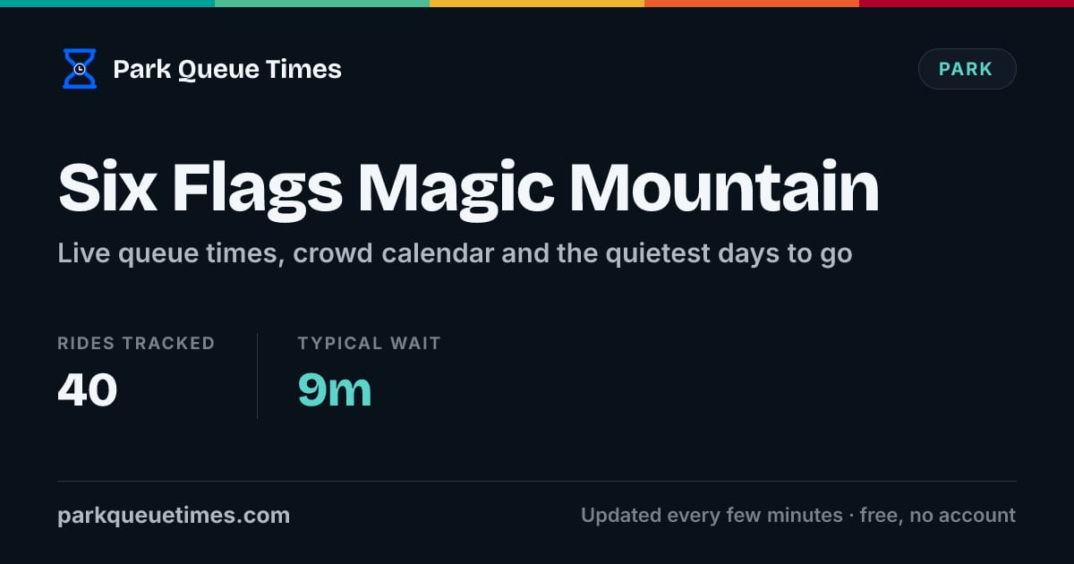 All Rides At 6 Flags Six Flags Magic Mountain Queue Times Today - All Rides Live, Updated ...