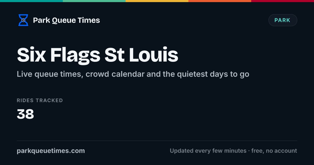 Six Flags St Louis Queue Times Today 2026 - All Rides Live
