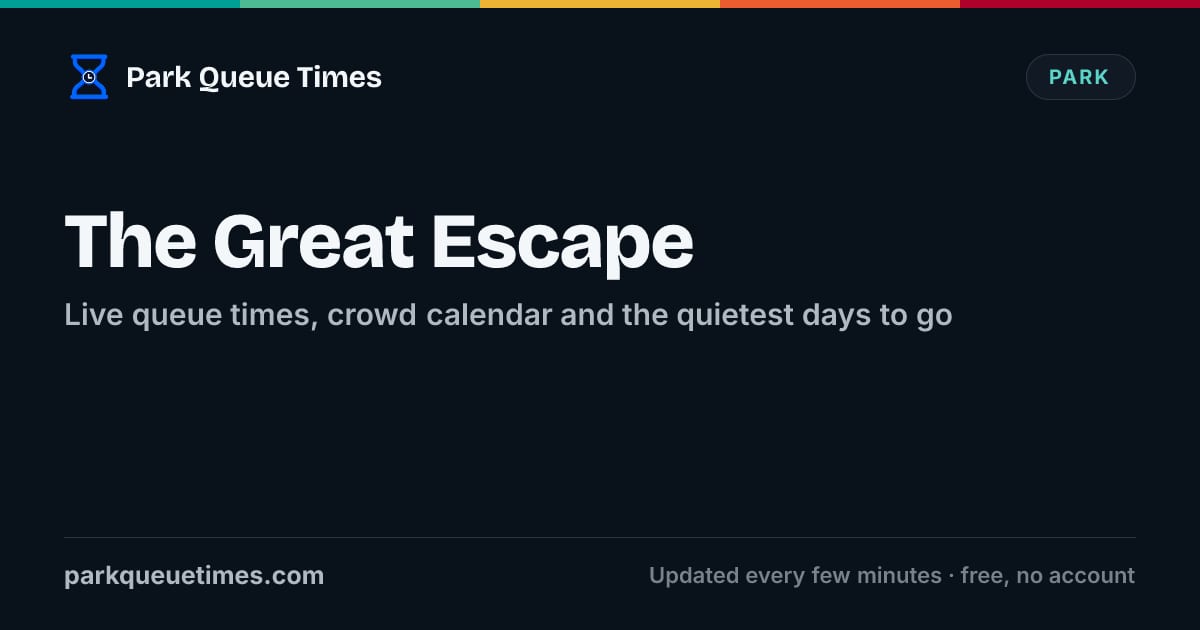 The Great Escape Queue Times Today 2026 - All Rides Live