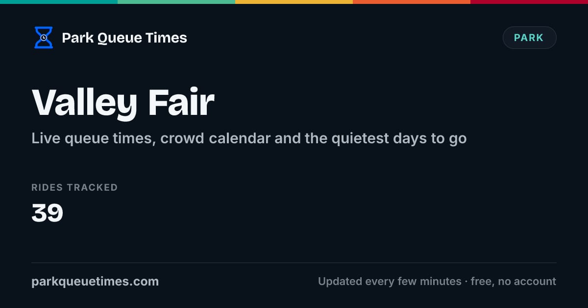 Valley Fair Queue Times Today 2026 - All Rides Live
