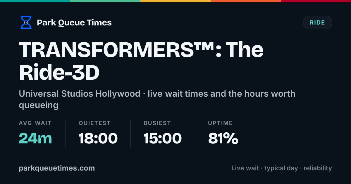 Transformers Queue Ride Is Transformerstm The Ride 3d Open? Wait Time Today - Universal Studios ...